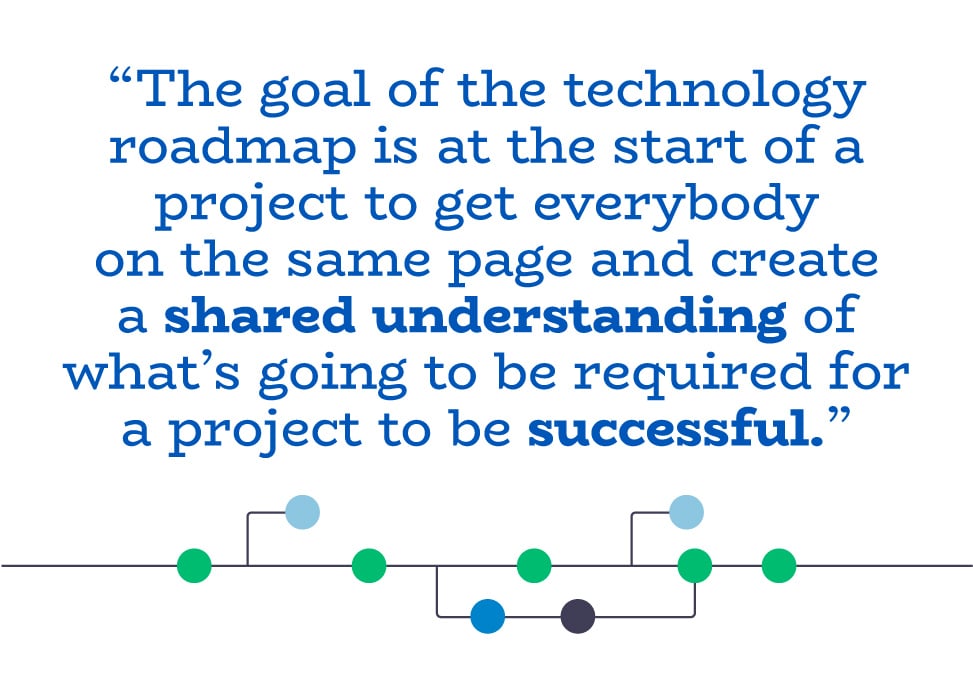 The goal of the technology roadmap is at the start of a project to get everybody on the same page and create a shared understanding of what’s going to be required for a project to be successful.