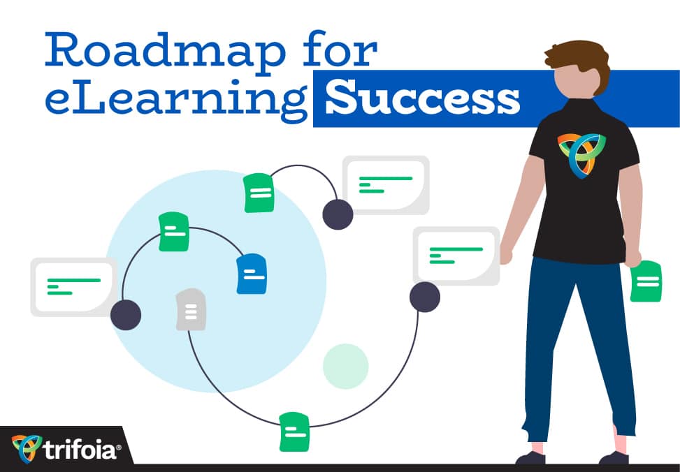 Abstract illustration of a technology roadmap. "Roadmap for eLearning Success"