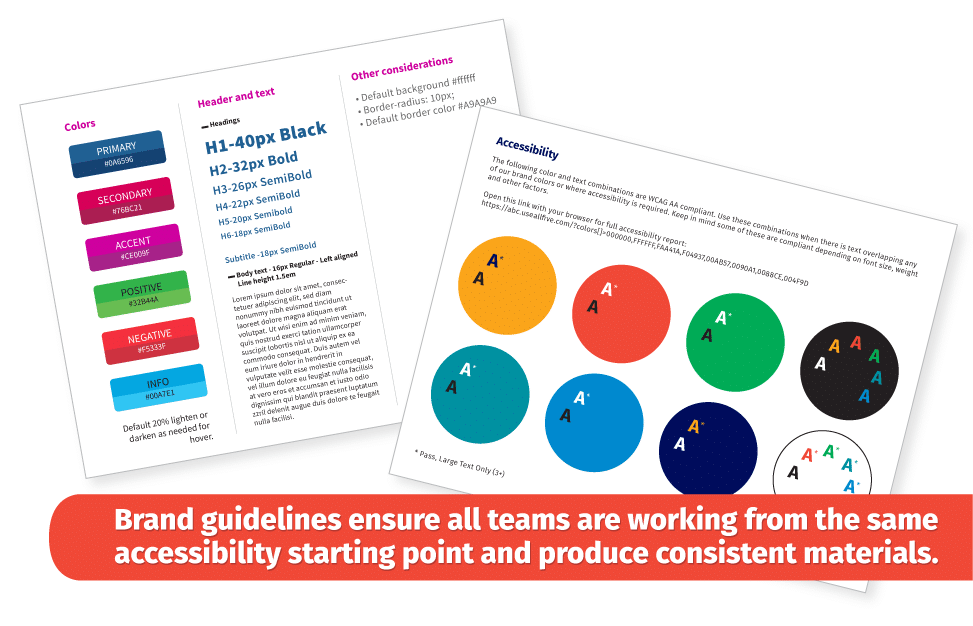 Brand guidelines ensure all teams are working from the sameaccessibility starting point and produce consistent materials.